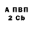 КЕТАМИН VHQ Minimal Negative